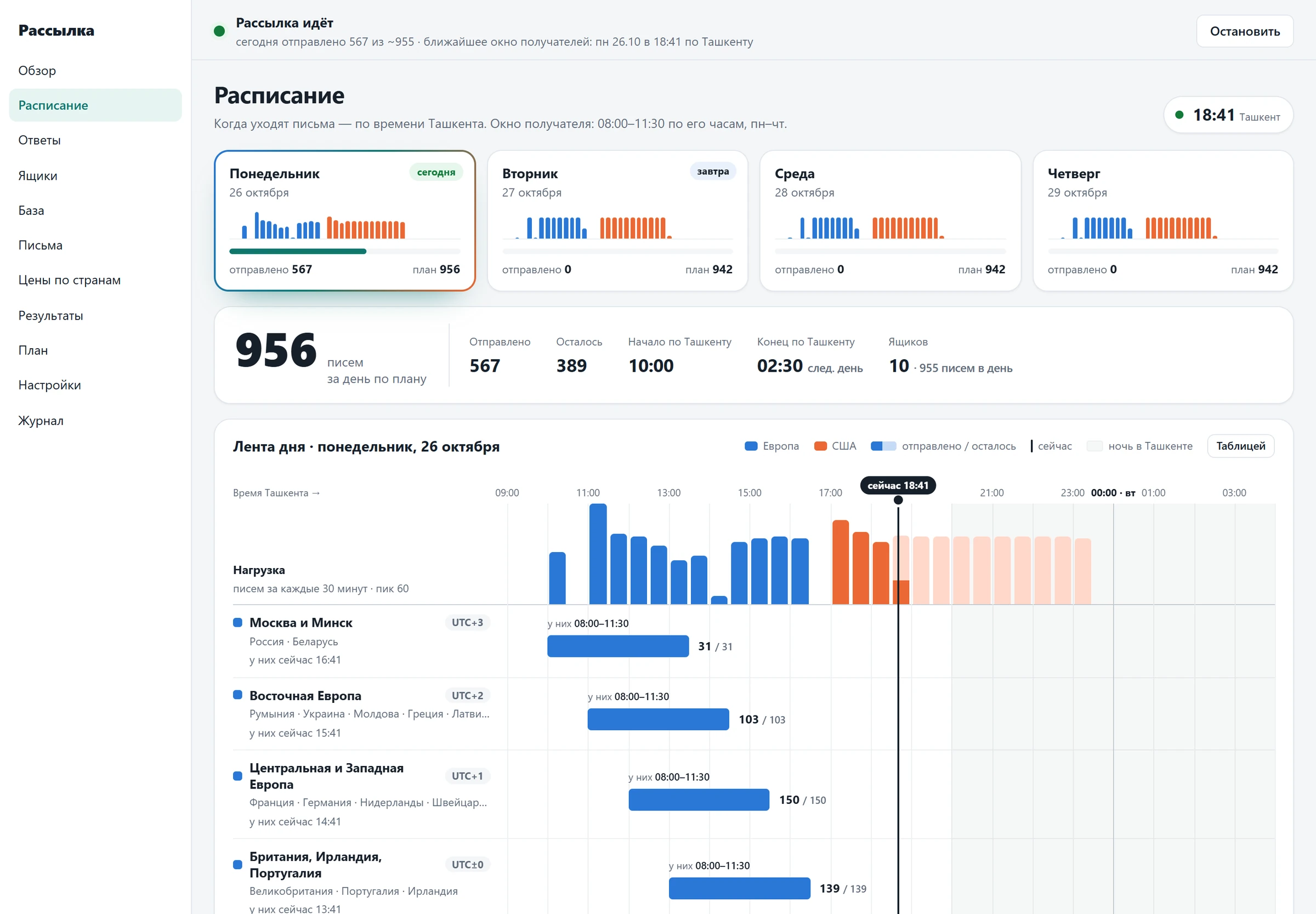 Outreach platform — A dashboard that runs personalised B2B email campaigns from ten mailboxes across US and European time zones.